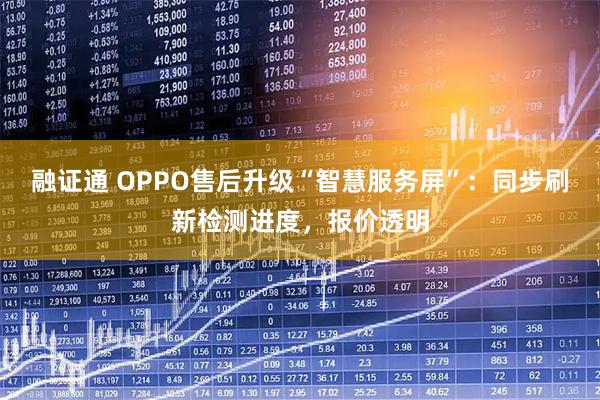 融证通 OPPO售后升级“智慧服务屏”：同步刷新检测进度，报价透明